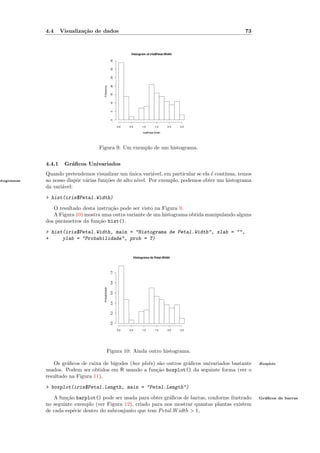 4.4     Visualiza¸˜o de dados
                             ca                                                                            73



                                                                 Histogram of iris$Petal.Width




                                                    35
                                                    30
                                                    25
                                                    20
                                    Frequency

                                                    15
                                                    10
                                                    5
                                                    0




                                                          0.0   0.5         1.0        1.5     2.0   2.5

                                                                            iris$Petal.Width




                                  Figura 9: Um exemplo de um histograma.


            4.4.1    Gr´ﬁcos Univariados
                       a
            Quando pretendemos visualizar um unica vari´vel, em particular se ela ´ cont´
                                                 ´         a                      e     ınua, temos
stogramas   ao nosso dispˆr v´rias fun¸˜es de alto n´
                         o a          co            ıvel. Por exemplo, podemos obter um histograma
            da vari´vel:
                   a

            > hist(iris$Petal.Width)

               O resultado desta instru¸˜o pode ser visto na Figura 9.
                                       ca
               A Figura 10) mostra uma outra variante de um histograma obtida manipulando alguns
            dos parˆmetros da fun¸˜o hist().
                   a              ca

            > hist(iris$Petal.Width, main = "Histograma de Petal.Width", xlab = "",
            +     ylab = "Probabilidade", prob = T)


                                                                      Histograma de Petal.Width
                                                    1.0
                                                    0.8
                                    Probabilidade

                                                    0.6
                                                    0.4
                                                    0.2
                                                    0.0




                                                          0.0   0.5         1.0        1.5     2.0   2.5




                                              Figura 10: Ainda outro histograma.

               Os gr´ﬁcos de caixa de bigodes (box plots) s˜o outros gr´ﬁcos univariados bastante
                     a                                     a           a                                        Boxplots
            usados. Podem ser obtidos em R usando a fun¸˜o boxplot() da seguinte forma (ver o
                                                          ca
            resultado na Figura 11),

            > boxplot(iris$Petal.Length, main = "Petal.Length")

               A fun¸˜o barplot() pode ser usada para obter gr´ﬁcos de barras, conforme ilustrado
                     ca                                        a                                                Gr´ﬁcos de barras
                                                                                                                  a
            no seguinte exemplo (ver Figura 12), criado para nos mostrar quantas plantas existem
            de cada esp´cie dentro do subconjunto que tem P etal.W idth > 1,
                        e
 