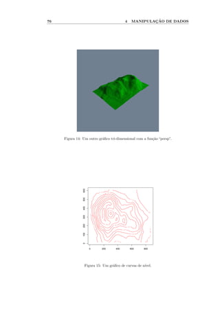 76                                       4            ¸˜
                                              MANIPULACAO DE DADOS




     Figura 14: Um outro gr´ﬁco tri-dimensional com a fun¸˜o “persp”.
                           a                             ca
                600
                500
                400
                300
                200
                100
                0




                      0    200     400       600    800




                 Figura 15: Um gr´ﬁco de curvas de n´
                                 a                  ıvel.
 