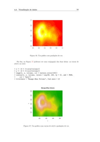 4.4   Visualiza¸˜o de dados
               ca                                                                    77




                     1.0
                     0.8
                     0.6
                     0.4
                     0.2
                     0.0




                           0.0   0.2       0.4         0.6         0.8         1.0




                     Figura 16: Um gr´ﬁco com grada¸˜es de cor.
                                     a             co


   Por ﬁm, na Figura 17 podemos ver uma conjuga¸˜o das duas ideias: as curvas de
                                               ca
n´ e as cores:
 ıvel


>   x <- 10 * (1:nrow(volcano))
>   y <- 10 * (1:ncol(volcano))
>   image(x, y, volcano, col = terrain.colors(100))
>   contour(x, y, volcano, levels = seq(90, 200, by = 5), add = TRUE,
+       col = "peru")
>   title(main = "Maunga Whau Volcano", font.main = 4)




                                       Maunga Whau Volcano
                     600
                     500
                     400
                     300
                 y

                     200
                     100




                                 200         400             600         800

                                                   x




            Figura 17: Um gr´ﬁco com curvas de n´ e grada¸˜es de cor.
                            a                   ıvel     co
 