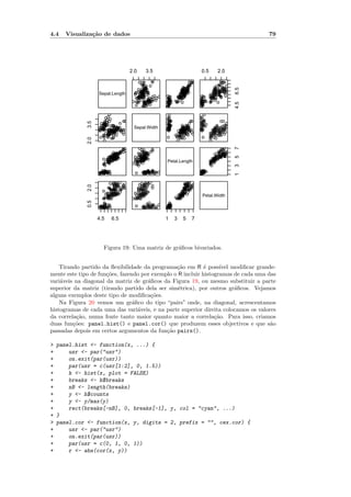 4.4   Visualiza¸˜o de dados
               ca                                                                                         79




                                        2.0     3.5                             0.5       2.0

                                            qqq
                                              q     q
                                                    q                  qq
                                                                      qqq                  qq
                                                                                           qq
                                             qqq q
                                              q                       q
                                                                     qq
                                                                      q
                                                                      q                   qq
                                                                                          q
                                              qq
                                               qq
                                             qqq
                                              q q                 q qq
                                                                   qq
                                                                    qq
                                                                     q
                                                                   q qq                qqq qqq
                                                                                       qqq qqq
                                                                                       q q qq




                                                                                                    6.5
                                           q qqq
                                              qq
                                              qqq                q qq
                                                                  q qq
                                                                  qq q
                                                                 q qq
                                                                  qqq                 qq qqqq
                                                                                       q q qq
                                                                                        q
                    Sepal.Length         q qqqqq
                                             q
                                          q qq
                                             qq
                                              q
                                         q qqqqq q
                                             qq
                                                                 q qq
                                                                 qqq
                                                                 qq q
                                                                  qq
                                                                q qq q
                                                                  q
                                                                qq qq
                                                                                      qq q
                                                                                      qq q q q
                                                                                      qq q q
                                                                                          q
                                                                                      qqqq qq
                                            qqq q q
                                            qq
                                           qqq            qq     qq
                                                                q qq
                                                                qq
                                                                qq
                                                                                      qq
                                                                                qq qq q qq q
                                                                                    q qq q
                                          qqqq q qq qq
                                           qqqq qq
                                           q qq
                                            q q            q
                                                           q
                                                           q
                                                           q    qqq
                                                               qqqq
                                                                qq
                                                               qq q
                                                               qq
                                                                qq               q  qq
                                                                                     qq q
                                                                                qq qq q q
                                                                                     qq
                                        q qq q qqq
                                            q qqqqq q
                                           q qqq qq        qq qq q
                                                           q
                                                           q
                                                           qq
                                                          qq q q
                                                           q
                                                           qq   q               q
                                                                                qqq q q
                                                                                q
                                                                               qqq q q
                                                                                q
                                           q qqqq
                                               qq          qq q
                                                           q
                                                           q
                                                           q
                                                           q
                                                           qq
                                                            q                  qq
                                                                                qq q
                                                                                q
                                                                                q
                                                                               qq
                                                                                q        q




                                                                                                    4.5
                                          q qq qq          qq                   q
                                              qq
                                              qq
                                                          qq
                                                          q
                                                           q
                                                           q
                                                           q
                                                           q                    q
                                                                               qq
                                                                                qq


                          q                                q                     q
                        qqq                                q
                                                           q
                                                          qq                   qq
                                                                                qq
                        qqq        qq                      qq
                                                           qq
                                                            q             qq    qq
                                                                                 q           qq
                       qq
                        qq                                qq                    q
                                                                                qq
              3.5




                     qqqq        q                         q             q     qq q             q
                      qq
                       q
                     q q q qq q
                        q
                        q q                                qq
                                                           q
                                                           q
                                                           q
                                                           qq
                                                            q
                                                            q        q qq
                                                                     q q
                                                                                qq
                                                                                qq
                                                                                 q         q   q
                                                                                               q
                    qqq q q qq
                     qq q
                      q qq q q q q
                              qqq
                     qq qqq qq q q       Sepal.Width      qq
                                                           q
                                                           q
                                                           q
                                                           qq
                                                            q          qq
                                                                    qqqq q
                                                                     q qq
                                                                     qq q
                                                                     qqq
                                                                      qq        q
                                                                                q
                                                                               qq
                                                                                q        qqqq qq
                                                                                          q q
                                                                                         qqqqqq
                                                                                          qq qq
                    q q q qqq q
                    q q qqq
                    q q q qq q q q
                               q                          qq
                                                           q
                                                           q      qqqqqq q
                                                                    qq q
                                                                    qq q
                                                                    qq q
                                                                    qq
                                                                     q
                                                                     q         qq      qq q qq
                                                                                        qq
                                                                                        qq qqqq
                                                                                         q
                           qq
                        q q qq q q
                          q qq
                           q qq
                             qq                            q       qq q q
                                                                   qqq
                                                                   qqq qq
                                                                   qqq
                                                                    qq
                                                                     q          q
                                                                                      qqqqq qq
                                                                                        qq q
                                                                                        q q
                                                                                         q
                       q qqq q q
                        qq q
                          q
                          q
                          q                                        q q
                                                                qqqqq q q             qqq qq
                                                                                       q
                     q q q qq
                       qq q                               q      qq qq q
                                                                  qq
                                                                 q qqq          q     q qq qq
                                                                                       q
                                                                                       q
                                                                                      q qq
                                                                                             q
                                                                   q                  q
              2.0




                       q                                         q                    q




                                                                                                    7
                                  q
                                  q         qqq    q                                          qq
                                                                                             qq
                                 qqq
                             q qq q            qq q                                         qq qq
                              qq q
                            qqq q
                             qq q
                              qq           q qqqqq
                                            qqqqq
                                               qq
                                                 q                                           q
                                                                                            q q
                                                                                         qqq qqq
                                                                                            q qq
                           qqqq
                          qqqq q
                               q
                          qqq qq             qqq
                                              qq
                                         q qq qqq                                            qq q
                                                                                          qqq q
                                                                                               q
                                                                                           qqq qq




                                                                                                    5
                         qq q                qq
                                              qq                                        qqqqq
                         qqqq
                            q
                      q qqqqq
                         qqqqq           q q qqqq
                                          q q qqq
                                                q                                       qqq
                                                                                        qq
                                                                                        q qq
                         q qqq
                          qqq
                         qq
                       qqqq
                             q               q q
                                          qqqq
                                         qqqqq            Petal.Length                  q
                                                                                       qqq
                                                                                      qqq
                      qq
                      q q
                      q q               qqqq
                                           q
                                                                                      q
                                                                                      qq
                                                                                      q
                       q                   q                                           q




                                                                                                    3
                      qq                      qqq q                             qq
                    qqqq q
                     qqq
                      qqq
                     qqqqq
                      qq
                    qqq q q
                       q                  q   qqqqqqq q
                                              qqqqqqq
                                                qq q
                                              qqqq q                           qqq
                                                                                qqq
                                                                                qq
                                                                                qq
                                                                               qq
                                                                                qq
                                                                                q




                                                                                                    1
                           qq q q q
                             qq
                             qq
                             qq q              qq q
                                            qqqqq q                    qqq q
                                                                         qq
                             qq
                              qq             qqq
                                             qq q
                                                                       qqq q
                                                                       qq
                                                                       qq
                                                                        qq
              2.0




                          q q q qqq
                          q q q qq
                              q
                           qqqq q          qq qq q
                                               q
                                           q qqq
                                             qq                       qqqq
                                                                      qq qq
                                                                       qq
                                                                       qq
                                                                      qq q
                      q    qqq q
                            qq q
                             q             qqqq
                                             qq
                                           q q q                      qqqq
                                                                       q
                                                                      q qq
                                                                     qqq
                            qq q q       q qqqqq
                                             qqq                     qq
                                                                    qq q
                        qq qqqq
                         q qqqq
                          q qqqq
                          q qq
                          q q               qqq
                                              q
                                            qqqq                   qqq
                                                                     qq
                                                                     qq
                                                                     q
                                                                  qqq q
                                                                    qq
                                                                    qq          Petal.Width
                          q qq
                       q qqq
                                          qqqq
                                            qq
                                             q
                                           qqqq
                                                                   qq
                                                                    q
                                                                qqq q
                                                                   qq
                                                                    qq
                      q qq
                       qqqq
                          q               qqq
                                        qqqq                     qq
                                                                  qq
                                                                   q
                                                                   q
              0.5




                       q
                       qqq                      qq q        q
                                                            q
                       q
                       q
                     qqqqq
                     qqqqq
                       qq                 q qqqqqq qq
                                                 q
                                              qqqqqq       qq
                                                           qq
                                                            q
                    qqqq
                    qqq
                      q
                      qq                      q
                                              qq qq
                                              q qqq q
                                               q          qq
                                                          qq
                                                           qq
                                                           q
                                                          qq
                                                           q
                                                           q
                                                           q
                                                           q
                                                           qq


                    4.5       6.5                         1     3    5    7




                       Figura 19: Uma matriz de gr´ﬁcos bivariados.
                                                  a


    Tirando partido da ﬂexibilidade da programa¸˜o em R ´ poss´ modiﬁcar grande-
                                                 ca          e     ıvel
mente este tipo de fun¸˜es, fazendo por exemplo o R incluir histogramas de cada uma das
                      co
vari´veis na diagonal da matriz de gr´ﬁcos da Figura 19, ou mesmo substituir a parte
    a                                 a
superior da matriz (tirando partido dela ser sim´trica), por outros gr´ﬁcos. Vejamos
                                                  e                     a
alguns exemplos deste tipo de modiﬁca¸˜es.
                                        co
    Na Figura 20 vemos um gr´ﬁco do tipo “pairs” onde, na diagonal, acrescentamos
                                 a
histogramas de cada uma das vari´veis, e na parte superior direita colocamos os valores
                                   a
da correla¸˜o, numa fonte tanto maior quanto maior a correla¸˜o. Para isso, criamos
          ca                                                     ca
duas fun¸˜es: panel.hist() e panel.cor() que produzem esses objectivos e que s˜o
         co                                                                          a
passadas depois em certos argumentos da fun¸˜o pairs().
                                             ca

> panel.hist <- function(x, ...) {
+     usr <- par("usr")
+     on.exit(par(usr))
+     par(usr = c(usr[1:2], 0, 1.5))
+     h <- hist(x, plot = FALSE)
+     breaks <- h$breaks
+     nB <- length(breaks)
+     y <- h$counts
+     y <- y/max(y)
+     rect(breaks[-nB], 0, breaks[-1], y, col = "cyan", ...)
+ }
> panel.cor <- function(x, y, digits = 2, prefix = "", cex.cor) {
+     usr <- par("usr")
+     on.exit(par(usr))
+     par(usr = c(0, 1, 0, 1))
+     r <- abs(cor(x, y))
 