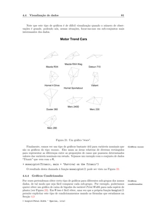 4.4     Visualiza¸˜o de dados
                 ca                                                                  81


    Note que este tipo de gr´ﬁcos ´ de dif´ visualiza¸˜o quando o n´mero de obser-
                            a     e       ıcil       ca            u
va¸˜es ´ grande, podendo n´s, nessas situa¸˜es, focar-mo-nos em sub-conjuntos mais
  co e                      o               co
interessantes dos dados.

                                     Motor Trend Cars




                                       Mazda RX4 Wag
                     Mazda RX4                             Datsun 710




                    Hornet 4 Drive                            Valiant
                                       Hornet Sportabout




                                          Merc 240D
                      Duster 360                           Merc 230




                      Merc 280




                              Figura 21: Um gr´ﬁco “stars”.
                                              a

    Finalmente, vamos ver um tipo de gr´ﬁcos bastante util para vari´veis nominais que
                                        a              ´            a                     Gr´ﬁcos mosaic
                                                                                            a
s˜o os gr´ﬁcos do tipo mosaic. Eles usam as ´reas relativas de diversos rectˆngulos
 a        a                                     a                              a
para representar as diferen¸as entre as propor¸˜es de casos que possuem determinados
                           c                  co
valores das vari´veis nominais em estudo. Vejamos um exemplo com o conjunto de dados
                a
“Titanic” que vem com o R,
> mosaicplot(Titanic, main = "Survival on the Titanic")
      O resultado desta chamada ` fun¸˜o mosaicplot() pode ser visto na Figura 22.
                                a    ca

4.4.4     Gr´ﬁcos Condicionados
            a
Por vezes pretendemos obter certo tipo de gr´ﬁcos para diferentes sub-grupos dos nossos
                                              a                                           Gr´ﬁcos
                                                                                            a
dados, de tal modo que seja f´cil comparar cada sub-grupo. Por exemplo, poderiamos
                               a                                                          condicionados
querer obter um gr´ﬁco de caixa de bigodes da vari´vel Petal.Width para cada esp´cie de
                   a                               a                             e
planta (ver Figura 23). Em R isso ´ f´cil obter, uma vez que a pr´pria fun¸˜o boxplot()
                                   e a                           o        ca
permite explicitar este tipo de condicionamentos usando as f´rmulas que estudamos na
                                                              o
Sec¸˜o 4.3
   ca
> boxplot(Petal.Width ~ Species, iris)
 