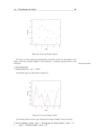 4.4     Visualiza¸˜o de dados
                 ca                                                                  85



                                                                        q



                                                    q




                                2
                                                    q




                                1
                                                                                q

                                                q       q
                    rnorm(10)

                                                                q
                                                                    q
                                0


                                                                        q
                                            q


                                                                                q
                                                q               q
                                −1




                                        q                                   q
                                                                    q


                                                        q
                                        q

                                                                            q
                                −2




                                            q



                                            2       4           6       8       10

                                                            Index




                                       Figura 24: O uso da fun¸˜o “points”.
                                                              ca


    Por vezes os novos dados que pretendemos acrescentar devem ser desenhados como
linhas. Para isso a fun¸˜o lines() ´ mais indicada, e o seguinte exemplo ilustra a sua
                       ca          e
utiliza¸˜o:
       ca                                                                                 Acrescentar linhas


> plot(rnorm(10))
> lines(rnorm(10), col = "red")

      O resultado pode ser observado na Figura 25.




                                                q
                                1.0
                                0.5




                                                        q               q
                                0.0




                                        q
                    rnorm(10)




                                                                    q
                                            q
                                −0.5




                                                    q
                                                                            q
                                −1.0




                                                                q
                                −1.5




                                                                                q



                                            2       4           6       8       10

                                                            Index




                                       Figura 25: O uso da fun¸˜o “lines”.
                                                              ca

      O exemplo seguinte mostra uma utiliza¸˜o da fun¸˜o lines() noutro contexto.
                                           ca        ca

> hist(iris$Petal.Width, main = "Histograma de Petal.Width", xlab = "",
+     ylab = "Probabilidade", prob = T)
 