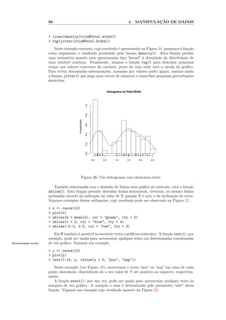 86                                                                 4            ¸˜
                                                                                            MANIPULACAO DE DADOS


                    > lines(density(iris$Petal.Width))
                    > rug(jitter(iris$Petal.Width))

                        Neste exemplo concreto, cujo resultado ´ apresentado na Figura 26, passamos ` fun¸˜o
                                                               e                                    a     ca
                    como argumento o resultado produzido pela fun¸˜o density(). Esta fun¸˜o produz
                                                                       ca                        ca
                    uma estimativa usando uma aproxima¸˜o tipo “kernel” ` densidade da distribui¸˜o de
                                                            ca               a                        ca
                    uma vari´vel cont´
                              a       ınua. Finalmente, usamos a fun¸˜o rug() para desenhar pequenos
                                                                         ca
                    tra¸os nos valores concretos da vari´vel, perto do eixo onde est´ a escala do gr´ﬁco.
                       c                                 a                            a                 a
                    Para evitar demasiadas sobreposi¸˜es, causadas por valores muito iguais, usamos ainda
                                                      co
                    a fun¸˜o jitter() que pega num vector de n´meros e causa-lhes pequenas perturba¸˜es
                         ca                                       u                                      co
                    aleat´rias.
                         o

                                                                        Histograma de Petal.Width
                                                      1.0
                                                      0.8
                                      Probabilidade

                                                      0.6
                                                      0.4
                                                      0.2
                                                      0.0




                                                            0.0   0.5         1.0     1.5      2.0   2.5




                                            Figura 26: Um histograma com elementos extra.

                        Tamb´m relacionada com o desenho de linhas num gr´ﬁco j´ existente, est´ a fun¸˜o
                             e                                              a     a              a     ca
                    abline(). Esta fun¸˜o permite desenhar linhas horizontais, verticais, ou mesmo linhas
                                        ca
                    inclinadas atrav´s da indica¸ao do valor de Y quando X ´ zero e da inclina¸˜o da recta.
                                    e           c˜                          e                 ca
                    Vejamos exemplos destas utiliza¸˜es, cujo resultado pode ser observado na Figura 27,
                                                    co

                    >   x <- rnorm(10)
                    >   plot(x)
                    >   abline(h = mean(x), col = "green", lty = 2)
                    >   abline(v = 3, col = "blue", lty = 4)
                    >   abline(-0.3, 0.5, col = "red", lty = 3)

                       Em R tamb´m ´ poss´ acrescentar texto a gr´ﬁcos existentes. A fun¸˜o text(), por
                                 e e       ıvel                    a                     ca
                    exemplo, pode ser usada para acrescentar qualquer texto em determinadas coordenadas
Acrescentar texto   de um gr´ﬁco. Vejamos um exemplo,
                            a

                    > y <- rnorm(10)
                    > plot(y)
                    > text(1:10, y, ifelse(y > 0, "pos", "neg"))

                       Neste exemplo (ver Figura 28), escrevemos o texto “pos” ou “neg” em cima de cada
                    ponto desenhado, dependendo de o seu valor de Y ser positivo ou negativo, respectiva-
                    mente.
                       A fun¸˜o mtext(), por sua vez, pode ser usada para acrescentar qualquer texto `s
                             ca                                                                        a
                    margens de um gr´ﬁco. A margem a usar ´ determinada pelo parˆmetro “side” desta
                                     a                        e                      a
                    fun¸˜o. Vejamos um exemplo cujo resultado aparece na Figura 29,
                       ca
 