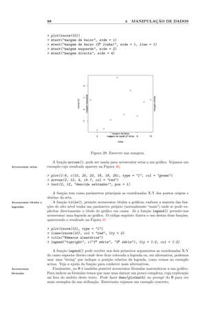 88                                                                               4               ¸˜
                                                                                                                 MANIPULACAO DE DADOS


                        >   plot(rnorm(10))
                        >   mtext("margem de baixo", side = 1)
                        >   mtext("margem de baixo (2ª linha)", side = 1, line = 1)
                        >   mtext("margem esquerda", side = 2)
                        >   mtext("margem direita", side = 4)




                                                                                             q



                                                      2

                                                                                                             q
                                                      margem esquerda




                                                                                                                               margem direita
                                                                  1
                                          rnorm(10)




                                                                        q                                                 q
                                                                                                                      q
                                                        0




                                                                                                     q
                                                                                                                  q

                                                                                      q
                                                      −1




                                                                                q
                                                                            q

                                                                                        margem de baixo
                                                                            2       margem de baixo (2ª linha)
                                                                                      4           6               8       10

                                                                                                 Index




                                                                        Figura 29: Escrever nas margens.

                           A fun¸˜o arrows(), pode ser usada para acrescentar setas a um gr´ﬁco. Vejamos um
                                ca                                                         a
Acrescentar setas       exemplo cujo resultado aparece na Figura 30,

                        > plot(1:6, c(10, 20, 23, 16, 18, 25), type = "l", col = "green")
                        > arrows(2, 12, 4, 15.7, col = "red")
                        > text(2, 12, "descida estranha!", pos = 1)

                            A fun¸˜o tem como parˆmetros principais as coordenadas X-Y dos pontos origem e
                                  ca                a
                        destino da seta.
Acrescentar t´
             ıtulos e       A fun¸˜o title(), permite acrescentar t´
                                  ca                                ıtulos a gr´ﬁcos, embora a maioria das fun-
                                                                               a
legendas                c˜es de alto n´ tenha um parˆmetro pr´prio (normalmente “main”) onde se pode ex-
                        ¸o             ıvel              a        o
                        plicitar directamente o t´
                                                 ıtulo do gr´ﬁco em causa. J´ a fun¸˜o legend() permite-nos
                                                            a                 a       ca
                        acrescentar uma legenda ao gr´ﬁco. O c´digo seguinte ilustra o uso destas duas fun¸˜es,
                                                       a        o                                         co
                        aparecendo o resultado na Figura 31

                        >   plot(rnorm(10), type = "l")
                        >   lines(rnorm(10), col = "red", lty = 2)
                        >   title("N´meros aleat´rios")
                                    u           o
                        >   legend("topright", c("1ª s´rie", "2ª s´rie"), lty = 1:2, col = 1:2)
                                                      e           e

                            A fun¸˜o legend() pode receber nos dois primeiros argumentos as coordenadas X-Y
                                  ca
                        do canto superior direito onde deve ﬁcar colocada a legenda ou, em alternativa, podemos
                        usar uma “string” que indique a posi¸˜o relativa da legenda, como vemos no exemplo
                                                               ca
                        acima. Veja a ajuda da fun¸˜o para conhecer mais alternativas.
                                                    ca
Acrescentar                 Finalmente, no R ´ tamb´m poss´ acrescentar f´rmulas matem´ticas a um gr´ﬁco.
                                              e      e       ıvel             o             a              a
f´rmulas
 o                      Para indicar as f´rmulas temos que usar uma sintaxe um pouco complexa, cuja explica¸˜o
                                         o                                                                   ca
                        sai fora do ˆmbito deste texto. Pode fazer demo(plotmath) no prompt do R para ver
                                     a
                        mais exemplos da sua utiliza¸˜o. Entretanto vejamos um exemplo concreto,
                                                     ca
 