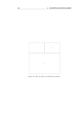 94                                4           ¸˜
                                      MANIPULACAO DE DADOS




                 1                       2




                             3




     Figura 37: Mais um layout com diferentes tamanhos.
 