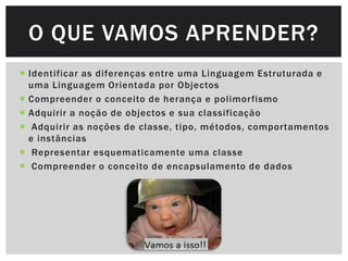 O QUE VAMOS APRENDER?
 Identificar as diferenças entre uma Linguagem Estruturada e
  uma Linguagem Orientada por Objectos
 Compreender o conceito de herança e polimorfismo
 Adquirir a noção de objectos e sua classificação
 Adquirir as noções de classe, tipo, métodos, comportamentos
  e instâncias
 Representar esquematicamente uma classe
 Compreender o conceito de encapsulamento de dados
 