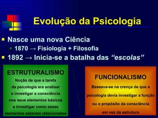 Evolução da Psicologia Nasce uma nova Ciência 1870  ->  Fisiologia + Filosofia 1892  ->  Inicia-se a batalha das  “escolas” ESTRUTURALISMO Noção de que a tarefa da psicologia era analisar e investigar a consciência nos seus elementos básicos e investigar como esses elementos estavam relacionados VERSUS FUNCIONALISMO Baseava-se na crença de que a psicologia devia investigar a função ou o propósito da consciência  em vez da estrutura 