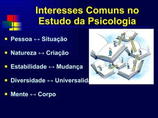 Interesses Comuns no Estudo da Psicologia Pessoa  ↔  Situação Natureza  ↔  Criação Estabilidade  ↔ M udança Diversidade  ↔  Universalidade Mente  ↔ C orpo 