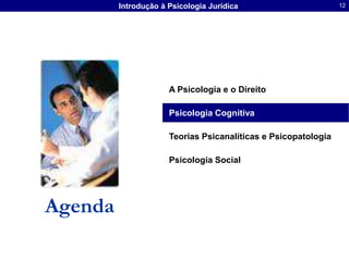 A Psicologia e o DireitoPsicologia CognitivaTeorias Psicanalíticas e PsicopatologiaPsicologia SocialAgenda