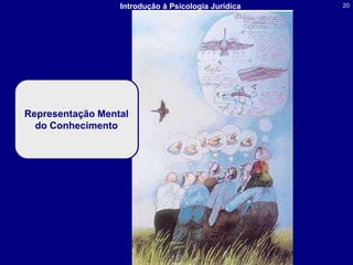 Representação Mental do Conhecimento