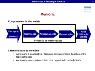 MemóriaComponentes fundamentaisPercepção(entrada)AçãoUtilização(saída)CodificaçãoArmazenamentoRecuperaçãoProcesso de memorizaçãoCaracterísticas da memóriaA memória é associativa - fazemos constantemente ligações entre representações