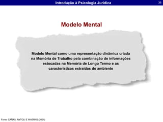 HeurísticasHeurísticas são “Atalhos” Cognitivos para reduzir a complexidade dos processos de tomada de decisão e fazer julgamentos de forma mais simples e imediataTais atalhos tornam mais leve a carga cognitiva de tomar decisões, mas possibilitam uma chance maior de erroHeurística de representatividade  -  Heurística de disponibilidade