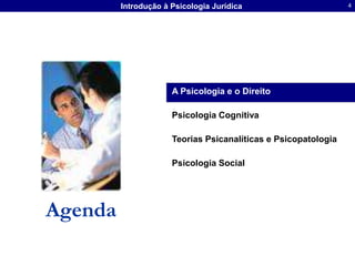 A Psicologia e o DireitoPsicologia CognitivaTeorias Psicanalíticas e PsicopatologiaPsicologia SocialAgenda