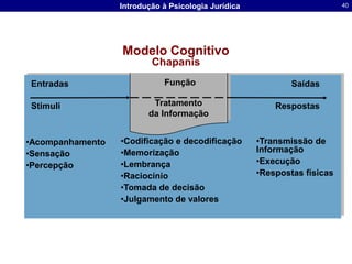 ModelosUm modelo é sempre uma redução intencional e empobrecida da realidade, “nessa dimensão, a perda ocasionada pela simplificação é compensada pela inteligibilidade que resulta da maior clareza assim expressa entre seus componentes