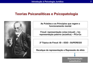 Transmissão de Informação