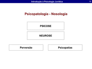 PercepçãoModelo CognitivoNormanObjetivoExpectativaintençãoavaliaçãoAção de especificaçãointerpretaçãoexecuçãopercepçãoAtividade mental............Atividade física