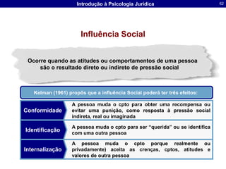 AprendizagemZona Proximal de Desenvolvimento – VygotskyAprendizagem SignificativaSubsunçores (Teoria de Auzubel)Aprendizagem SituadaPiaget – Estágios do Desenvolvimento Cognitivo  