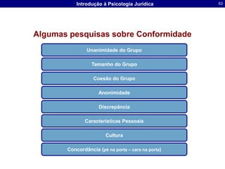 Piaget – Teoria do Desenvolvimento CognitivoEstágio Sensório-motor (0-2 anos)Confiam em seus sistemas sensoriais e motores