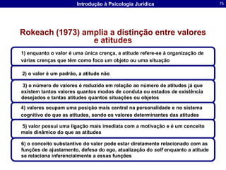Jung, Reich e OutrosCarl G. Jung e o NuminosoReich e o Corpo