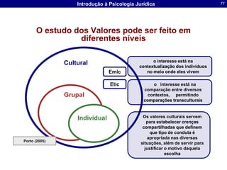 Psicopatologia - NosologiaPSICOSENEUROSEPerversão Psicopatias 