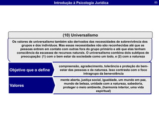 French e Raven (1959) identificam seis bases do poder socialQuando o agente influenciador tem controle sobre as puniçõesQuando o agente influenciador tem controle sobre as recompensas e recursos que são valorizadosQuando se acredita que o agente influenciador tem conhecimento ou habilidade superiorQuando a pessoa é atraída ou influencia-se com o  agente influenciadorQuando a pessoa acredita que o agente influenciador tem uma autoridade legítimaQuando o agente influenciador possui uma informação específica que é necessária à pessoaCoercivoRecompensadorEspecialidadeReferênciaLegitimaçãoInformacionalLandy (1989): poder de incremento – Especialidade + Referência