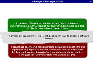Duas visões sobre a estrutura da Atitude Modelo de Componente  ÙnicoModelo de três componentesAtitudes são compostas de componentes cognitivos, afetivos e comportamentaisAtitude compreende só o componente AfetivoAronson, Wilson e Akert (2002)