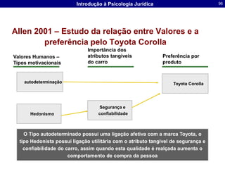 Rokeach (1973) amplia a distinção entre valores e atitudes1) enquanto o valor é uma única crença, a atitude refere-se à organização de várias crenças que têm como foco um objeto ou uma situação 2) o valor é um padrão, a atitude não 3) o número de valores é reduzido em relação ao número de atitudes já que existem tantos valores quantos modos de conduta ou estados de existência desejados e tantas atitudes quantos situações ou objetos4) valores ocupam uma posição mais central na personalidade e no sistema cognitivo do que as atitudes, sendo os valores determinantes das atitudes 5) valor possui uma ligação mais imediata com a motivação e é um conceito mais dinâmico do que as atitudes6) o conceito substantivo do valor pode estar diretamente relacionado com as funções de ajustamento, defesa do ego, atualização do self enquanto a atitude se relaciona inferencialmente a essas funções