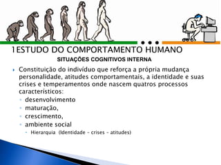  Constituição do indivíduo que reforça a própria mudança
personalidade, atitudes comportamentais, a identidade e suas
crises e temperamentos onde nascem quatros processos
característicos:
◦ desenvolvimento
◦ maturação,
◦ crescimento,
◦ ambiente social
 Hierarquia (Identidade – crises – atitudes)
1ESTUDO DO COMPORTAMENTO HUMANO
SITUAÇÕES COGNITIVOS INTERNA
 