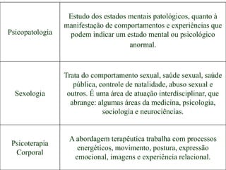 Psicopatologia
Estudo dos estados mentais patológicos, quanto à
manifestação de comportamentos e experiências que
podem indicar um estado mental ou psicológico
anormal.
Sexologia
Trata do comportamento sexual, saúde sexual, saúde
pública, controle de natalidade, abuso sexual e
outros. É uma área de atuação interdisciplinar, que
abrange: algumas áreas da medicina, psicologia,
sociologia e neurociências.
Psicoterapia
Corporal
A abordagem terapêutica trabalha com processos
energéticos, movimento, postura, expressão
emocional, imagens e experiência relacional.
 