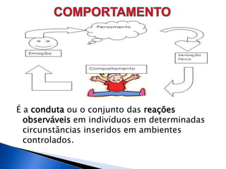 É a conduta ou o conjunto das reações
observáveis em indivíduos em determinadas
circunstâncias inseridos em ambientes
controlados.
 