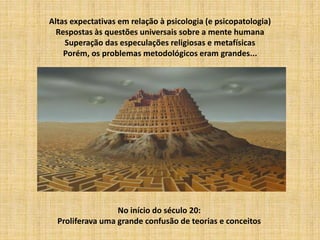 Altas expectativas em relação à psicologia (e psicopatologia)
Respostas às questões universais sobre a mente humana
Superação das especulações religiosas e metafísicas
Porém, os problemas metodológicos eram grandes...
No início do século 20:
Proliferava uma grande confusão de teorias e conceitos
 