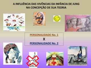 A INFLUÊNCIA DAS VIVÊNCIAS DA INFÂNCIA DE JUNG
NA CONCEPÇÃO DE SUA TEORIA
PERSONALIDADE No. 1
X
PERSONALIDADE No. 2
 