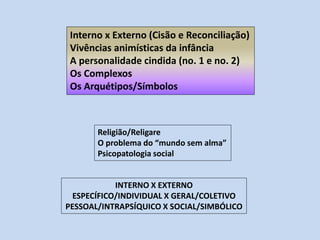 INTERNO X EXTERNO
ESPECÍFICO/INDIVIDUAL X GERAL/COLETIVO
PESSOAL/INTRAPSÍQUICO X SOCIAL/SIMBÓLICO
Interno x Externo (Cisão e Reconciliação)
Vivências animísticas da infância
A personalidade cindida (no. 1 e no. 2)
Os Complexos
Os Arquétipos/Símbolos
Religião/Religare
O problema do “mundo sem alma”
Psicopatologia social
 