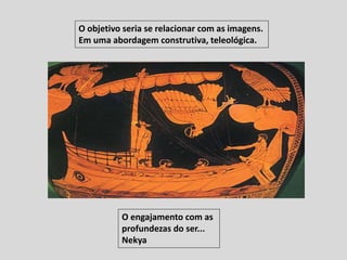 O objetivo seria se relacionar com as imagens.
Em uma abordagem construtiva, teleológica.
O engajamento com as
profundezas do ser...
Nekya
 