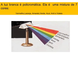 A luz branca é policromática. Ela é  uma mistura de 7 cores: Vermelho,Laranja, Amarelo,Verde, Azul, Anil e Violeta 