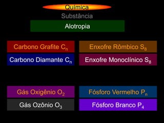 Química
                Substância
                    Alotropia


 Carbono Grafite Cn         Enxofre Rômbico S8

Carbono Diamante Cn        Enxofre Monoclínico S8




  Gás Oxigênio O2           Fósforo Vermelho Pn

  Gás Ozônio O3                 Fósforo Branco P4
 