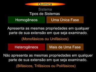 Química
                   Sistema
              Tipos de Sistemas
      Homogêneos            Uma Única Fase

  Apresenta as mesmas propriedades em qualquer
   parte de sua extensão em que seja examinado.
         (Monofásicos ou Unifásicos)

      Heterogêneos         Mais de Uma Fase

Não apresenta as mesmas propriedades em qualquer
  parte de sua extensão em que seja examinado.
      (Bifásicos, Trifásicos ou Polifásicos)
 