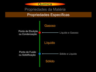 Química
     Propriedades da Matéria
      Propriedades Específicas

                    Gasoso
Ponto de Ebulição
                              Líquido e Gasoso
ou Condensação


                    Líquido

Ponto de Fusão
ou Solidificação              Sólido e Líquido


                    Sólido
 