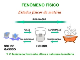 FENÔMENO FÍSICO
Estados físicos da matéria
SUBLIMAÇÃO

FUSÃO

SOLIDIFICAÇÃO

SÓLIDO
GASOSO

VAPORIZAÇÃO

CONDENSAÇÃO

LÍQUIDO

 O fenômeno físico não altera a natureza da matéria

 