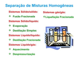 Separação de Misturas Homogêneas
Sistemas Sólido/sólido:

Sistemas gás/gás:

 Fusão Fracionada

Liquefação Fracionada

Sistemas Sólido/líquido:
 Evaporação
 Destilação Simples
Sistemas Líquido/líquido:
 Destilação Fracionada
Sistemas Líquido/gás:
 Aquecimento
 Despressurização

 