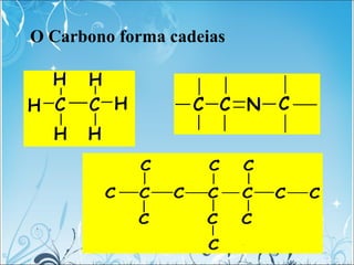 O Carbono forma cadeias
 