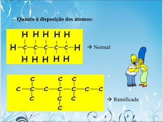 - Quanto à disposição dos átomos:
 Normal
 Ramificada
 