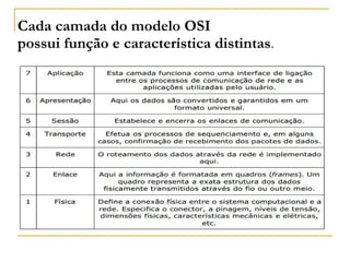 Cada camada do modelo OSI
possui função e característica distintas.
 