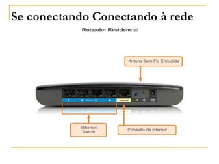 Se conectando Conectando à rede
 