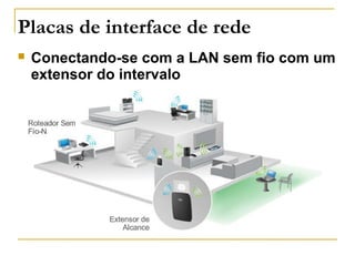 Placas de interface de rede
 Conectando-se com a LAN sem fio com um
extensor do intervalo
 