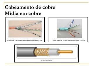 Cabeamento de cobre
Mídia em cobre
 