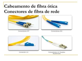 Cabeamento de fibra ótica
Conectores de fibra de rede
 