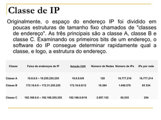 Classe de IP
Originalmente, o espaço do endereço IP foi dividido em
poucas estruturas de tamanho fixo chamados de "classes
de endereço". As três principais são a classe A, classe B e
classe C. Examinando os primeiros bits de um endereço, o
software do IP consegue determinar rapidamente qual a
classe, e logo, a estrutura do endereço.
Classe Faixa de endereços de IP Notação CIDR Número de Redes Número de IPs IPs por rede
Classe A 10.0.0.0 – 10.255.255.255 10.0.0.0/8 128 16.777.216 16.777.214
Classe B 172.16.0.0 – 172.31.255.255 172.16.0.0/12 16.384 1.048.576 65 534
Classe C 192.168.0.0 – 192.168.255.255 192.168.0.0/16 2.097.152 65.535 254
 
