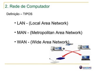 2. Rede de Computador
Definição – TIPOS
• LAN - (Local Area Network)
• MAN - (Metropolitan Area Network)
• WAN - (Wide Area Network)
 