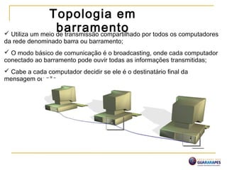 Topologia em
barramento Utiliza um meio de transmissão compartilhado por todos os computadores
da rede denominado barra ou barramento;
 O modo básico de comunicação é o broadcasting, onde cada computador
conectado ao barramento pode ouvir todas as informações transmitidas;
 Cabe a cada computador decidir se ele é o destinatário final da
mensagem ou não.
 